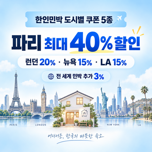 마이리얼트립 한인민박 도시별 할인쿠폰